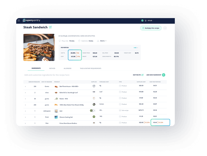 Live Menu item Profit View
