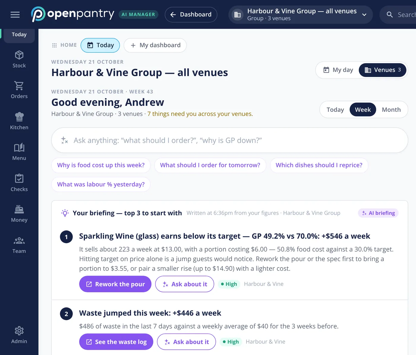 Restaurant AI Manager Today screen: a morning briefing ranking the top three things costing the group money, each with a dollar figure, a reason and a one-tap fix