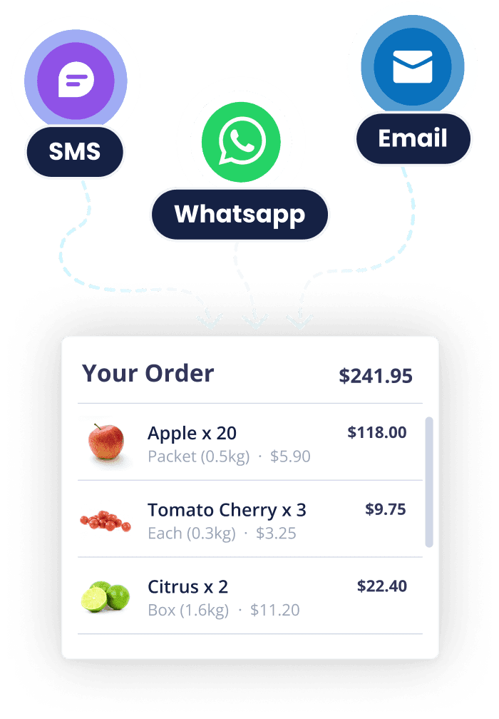 your digital online ordering system