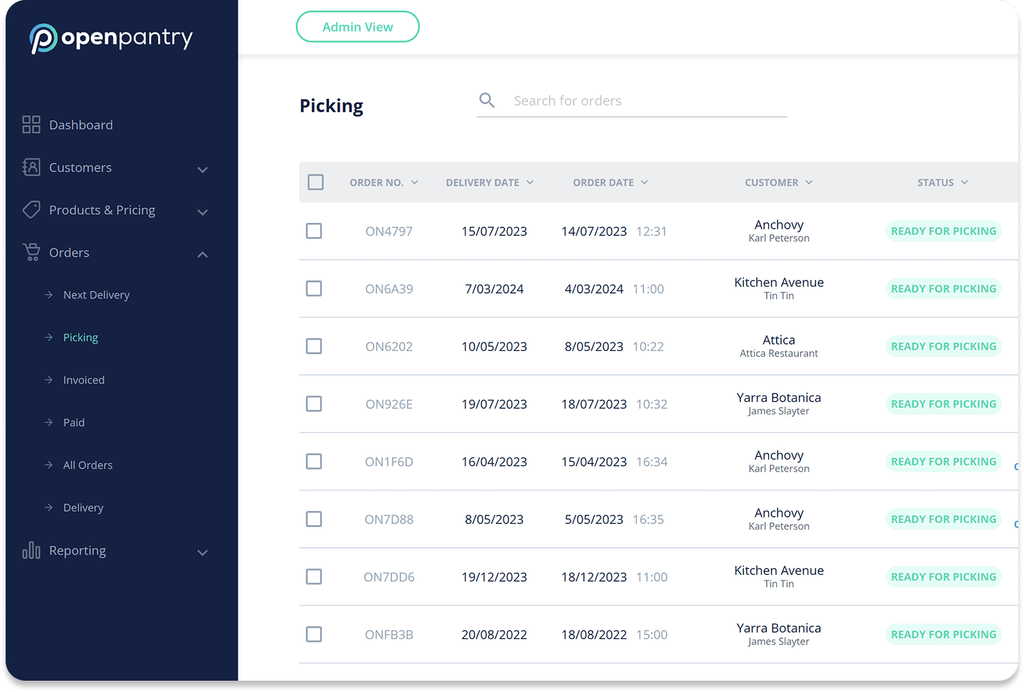 food inventory system