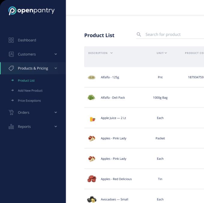 wholesale ordering