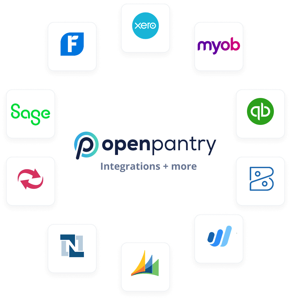 wholesake supplier ordering app