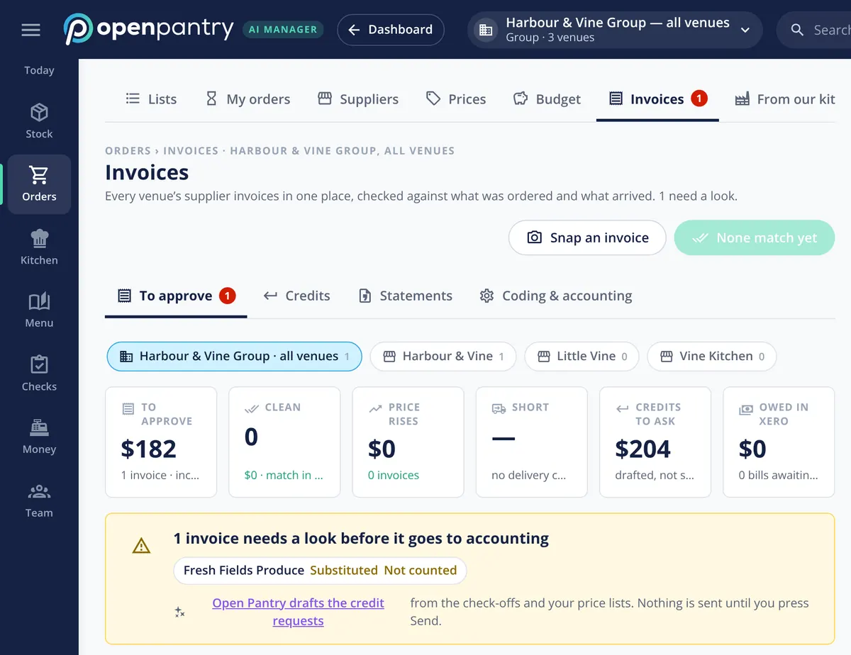 Invoices across all venues: totals to approve, price rises, shorts and credits to ask for, with one invoice needing a look before it goes to accounting