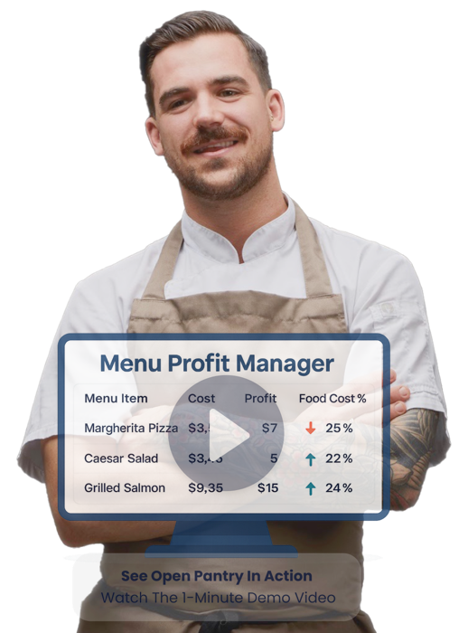 menu profit manager