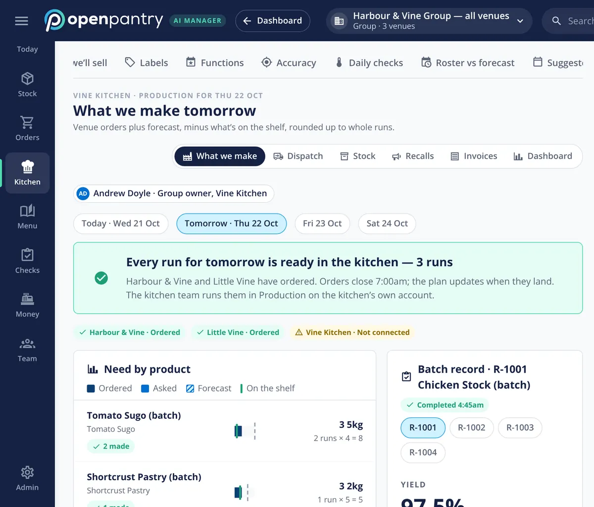 Central kitchen production plan in Restaurant AI Manager: what the group’s kitchen makes tomorrow from venue orders plus forecast minus what is on the shelf, with every run ready, each venue marked as ordered, need by product in whole runs, and a batch record with its yield