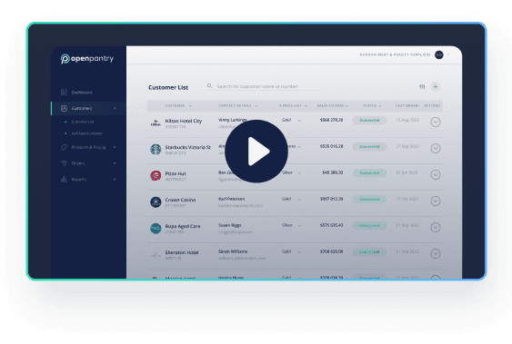 food inventory management system