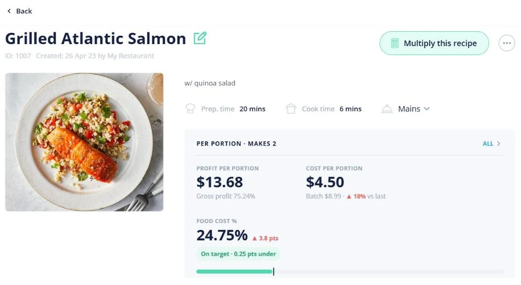 Open Pantry recipe costing card for a fine dining dish — grilled Atlantic salmon with quinoa salad showing profit per portion, cost per portion, gross profit percentage and food cost percentage against a 25% target