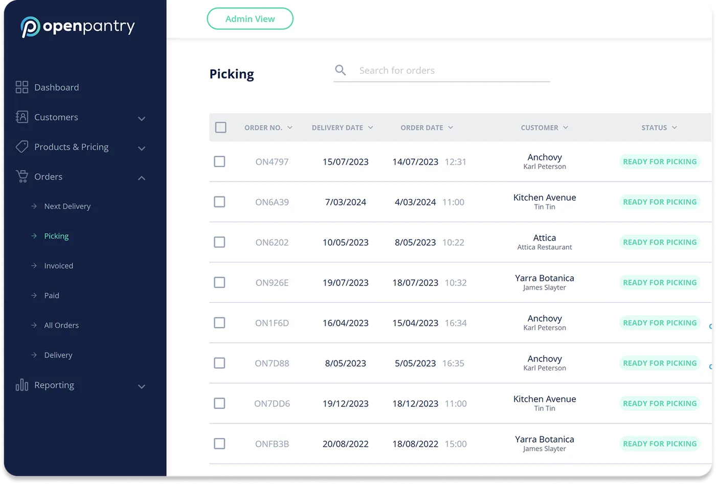 food inventory system