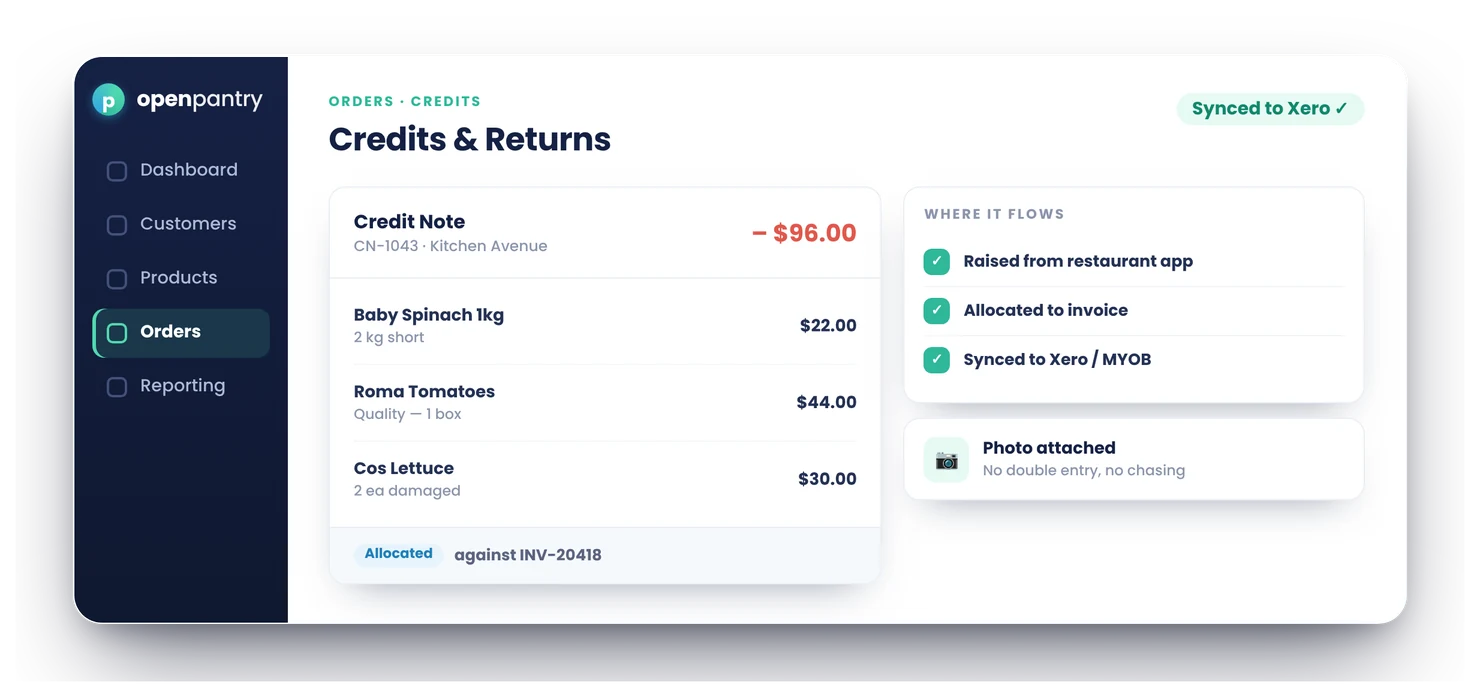 Open Pantry credit note raised, allocated against the original invoice and synced to Xero and MYOB