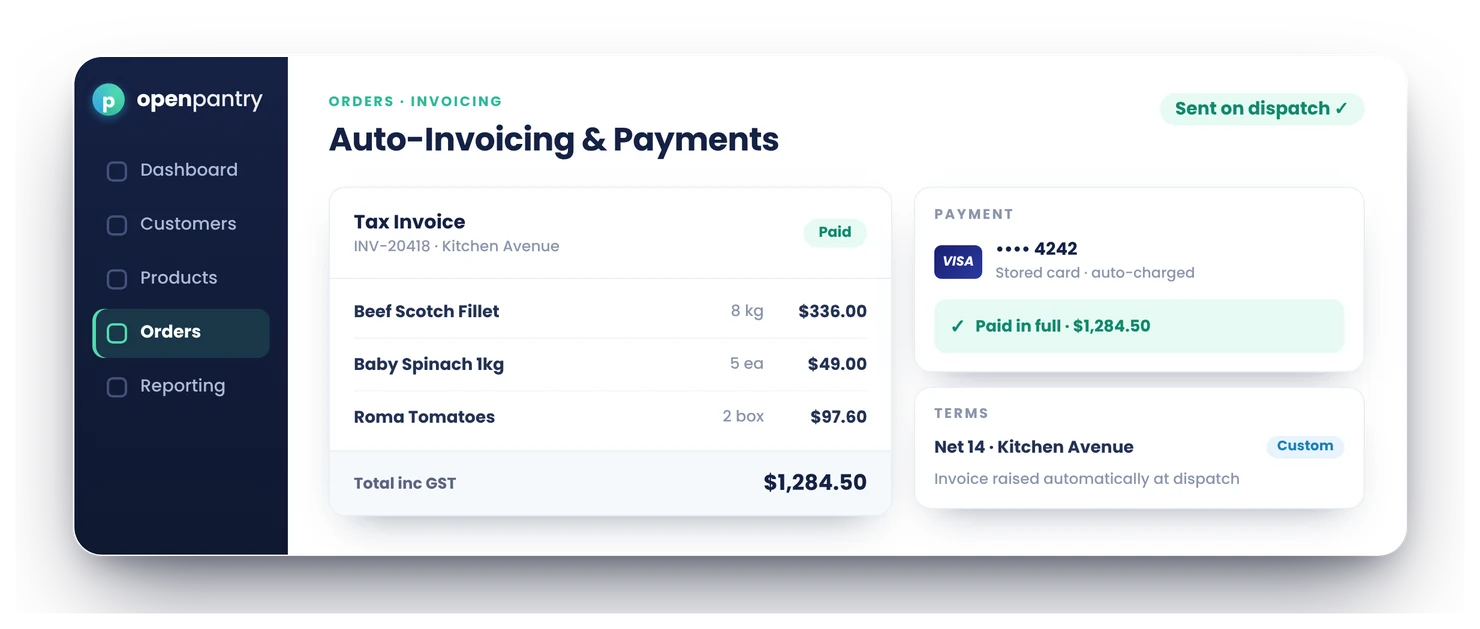Open Pantry auto-invoicing showing a tax invoice raised on dispatch, a stored-card payment and custom account terms