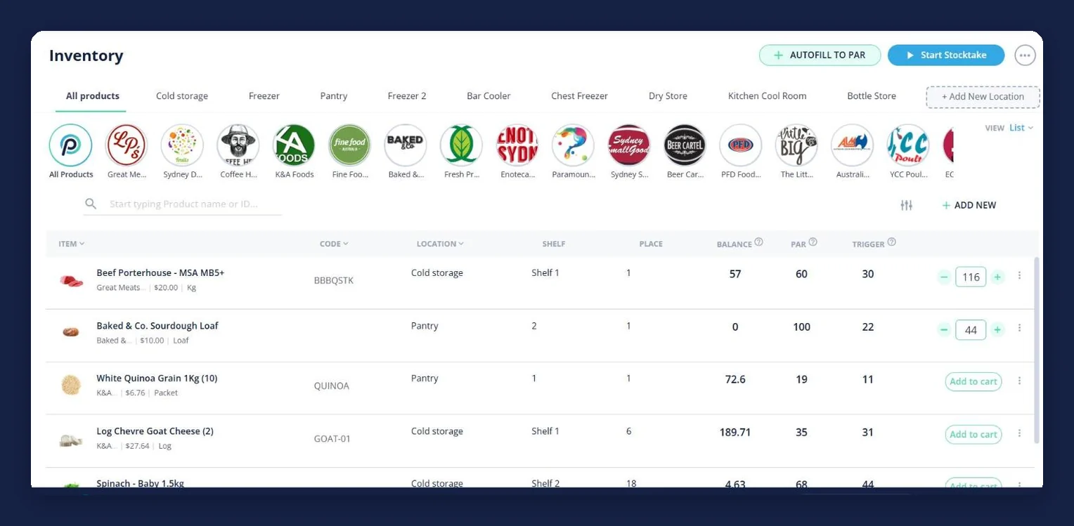 Open Pantry restaurant inventory screen showing products with storage location, shelf, on-hand balance, par level and trigger point