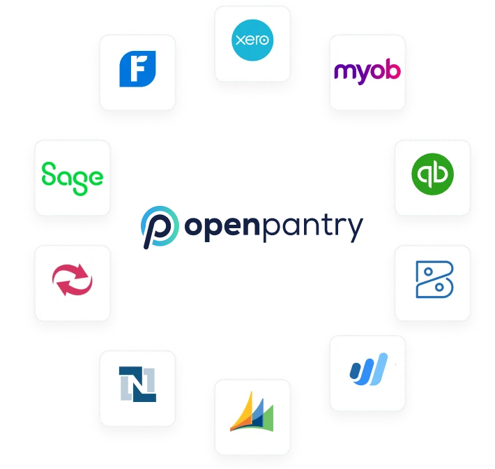 Open Pantry syncs invoices to Xero, MYOB, QuickBooks, Sage, FreshBooks, NetSuite, Zoho Books, Wave and more