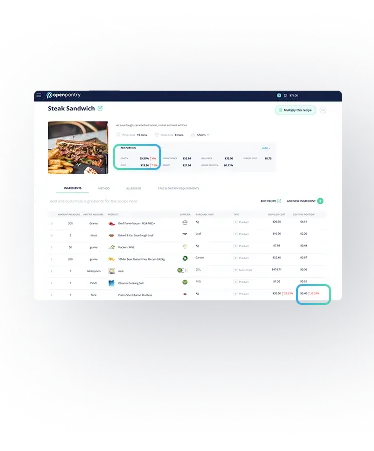 live menu item profit view